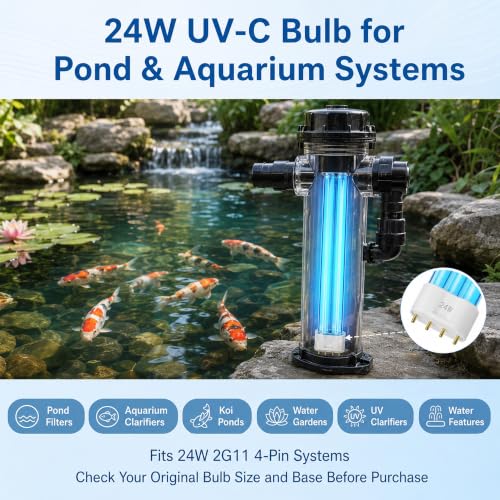 Pack 2 Bombillas Reemplazo 24W UV 2G11 4 Pines miniatura 4