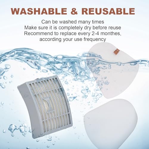 Image of Vacuum Filters Replacement for Shark Powered Lift-Away DLX NV580 Series NV581, NV581Q, NV585, NV586, 1 HEPA Filter, 2 Foam & 2 Faux Felt Filters - Compare to Part # XFFT580 & XHEP580