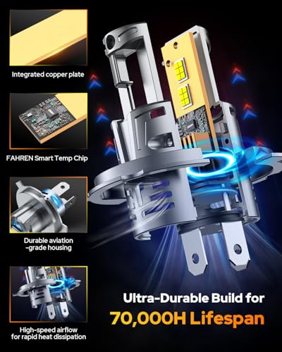 Image of FAHREN H4 Led Bulbs,๐ต๐ฌ๐ฌ๐ฌ๐ฌ๐๐ ๐ญ๐ฑ๐ซ & Brightest Extreme Brightness 9003 Light Bulbs, 6500K Cool White, 1:1 Min Size,IP68 Waterproof Fog Bulbs,Plug-N-Play,Pack of 2