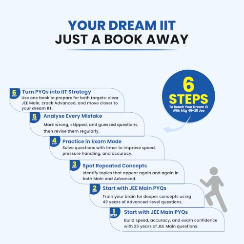 Image of MTG 49 + 25 Years (2026-2002) JEE Main and Advanced (2026-1978) PYQ Book Mathematics | Chapter-wise Topic-wise Solved Papers with Free Smart Book For 2027 Exam