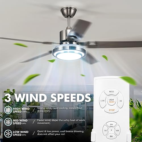 Fandian 52” Modern Ceiling Fans With Light Reversible 5 Stainless Steel Blades Three Speeds And Three Color Changes Lighting Fixture With Led Board (52Inch) #TOP2