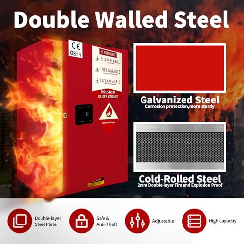 Image of 34 Gallon Flammable Cabinet 35H x 23.23W x 18.2D, Galvanized Steel Safety Storage Cabinet, Adjustable Shelf for Commercial Industrial Home Use (Red)