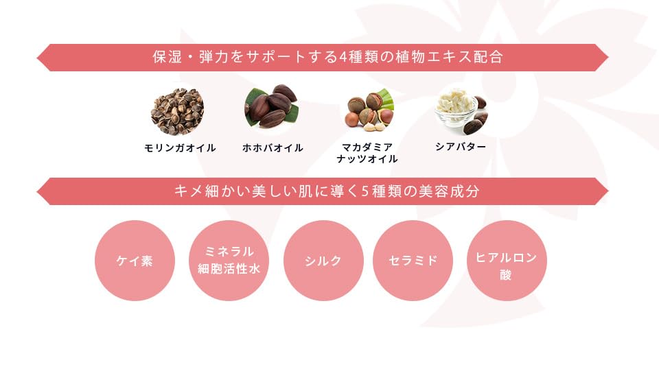 Amazon | 咲耶しずく クリーム 10g サンプルサイズ 3ヶセット 乾燥肌