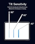 Stylus Pen for iPad 9th&10th Generation, Active Pencil for iPad 11/10/9/8/7/6th Gen, Pro 12.9"/11"/M4, Air 3/4/5/M2, Mini 5/6th, No Bluetooth, White