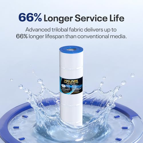 POOLPURE CCP420 Pool Filters Replaces Pentair Clean and Clear Plus 420, R173576, PCC105, 178584, Ultral-A6, Unicel C-7471, 817-0106, Filbur FC-1977, 570-0425-07, L x OD: 26"x7", 4X105 sq.ft. Cartridge by POOLPURE - Image 5