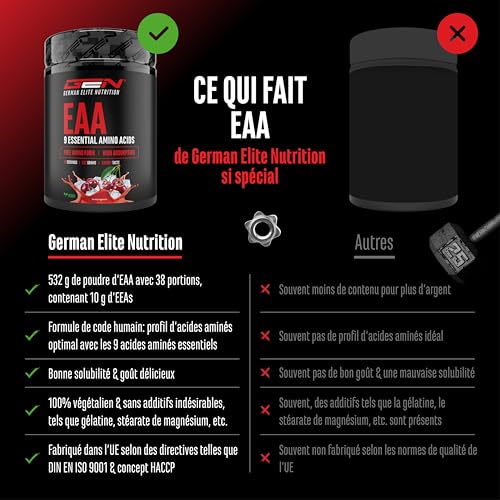 Poudre d'EAA 532 g - Les 9 acides aminés essentiels, y compris l'histidine et les BCAA - Formule Human Code - Boisson d'entraînement aminé - Super solubilité - Vegan (Cerise) – Image 5