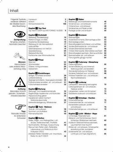 BMW R 1200 R ab Modelljahr 2006