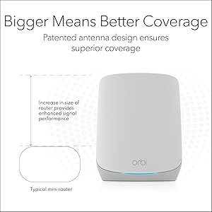 NETGEAR Orbi Whole Home Tri-Band WiFi 6 Mesh Network System (RBK752P)  Router with 1 Satellite Extender, Security Features, Coverage up to 5,000 sq. ft., 75 Devices, AX5200 802.11ax (Up to 5.2Gbps)