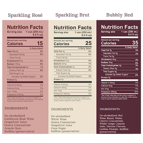 Surely Non Alcoholic Wine, Alcohol-Removed Sparkling Wine Variety Pack, Non-alcoholic Sparkling Rosé, Non-alcoholic Brut, Non-alcoholic Red Wine, 1-5g Sugar, 15-30 Calories, Pack of 6 (8.5 fl oz per can)