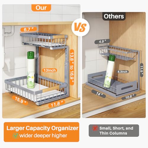 Image of PXRACK Under Sink Organizer, Adjustable Height, 2 Tier Pull Out Under Cabinet Organizer, Slide Out Thickened Metal Under Sink Storage for Kitchen Bathroom Laundry Pantry Cabinet, Grey, Large-1-Pack