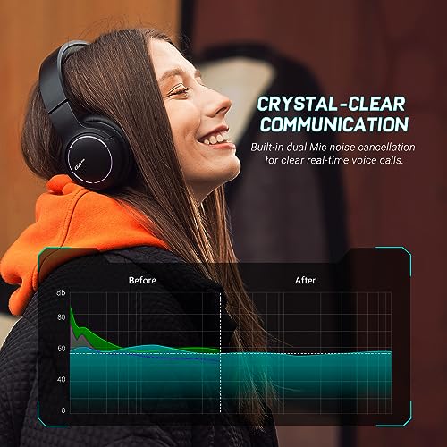 HECATE by G2BT Cuffie da Gaming, Cuffie Wireless Bluetooth 5.2 con Driver da 40 mm, Cancellazione del Rumore, Luce RGB, per smartphone/tablet/portatili/switch - Nero - Cuffia gaming - Immagine 5
