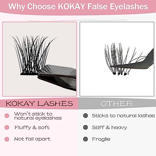 Cluster Lashes 72pcs 8-16mm Individual Clusters D Curl, Professional Kit DIY Soft Fluffy Lashes (8-16mm, K05-Z6) - Image 4