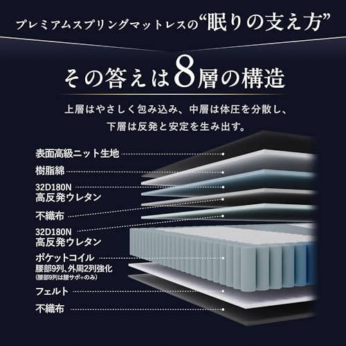 Amazon.co.jp: GOKUMIN: ダブル