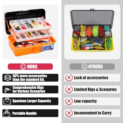 Caja Grande de Pesca de 3 Niveles con Equipo de Pesca Incluido, Kit de Señuelos de 423 Piezas para Bass, Trucha y Agua Dulce y Salada miniatura 4