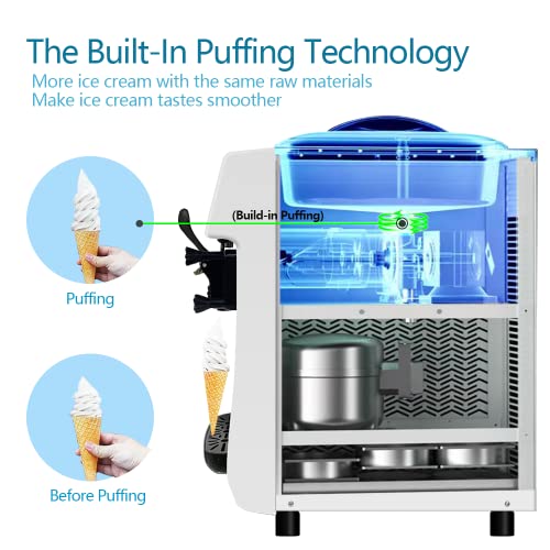 Gseice 5INCH Commercial Ice Cream Maker Machine For Home,3.2 To 4.2 Gal/H Soft Serve Machine,Single Flavor Ice Cream Maker,1050W Countertop Soft Serve Ice Cream Machine thumb #2