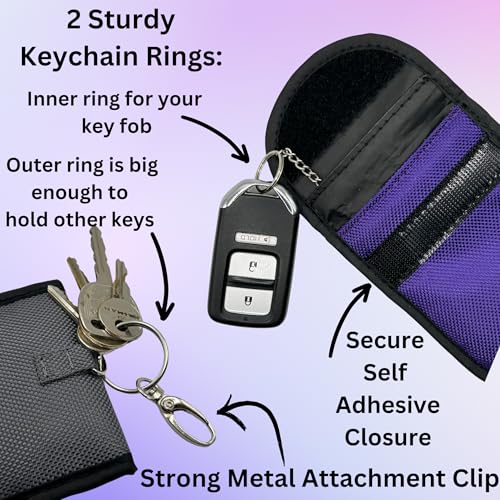 image for Electrashields 2 Pack Faraday Key Fob protector, Faraday Bags for Key 