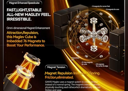 Cubo Mágico 3x3x3 Gan 15 Maglev UV Magnético