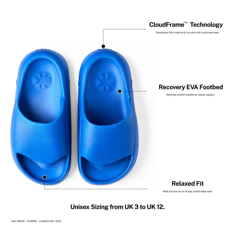 Image of LUDIC Sliders for Men and Women | CloudFrame Technology | Ultra-Soft EVA Cushion | Wide Toe Box | Relaxing Comfort | Sliders for Men & Women
