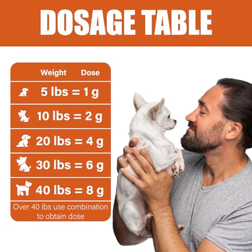 Image of Dewomer Toltrazuril 5.0% for Cats and Dogs for Giarci, Powder Formula 100g, for Non-Food Chain Animals
