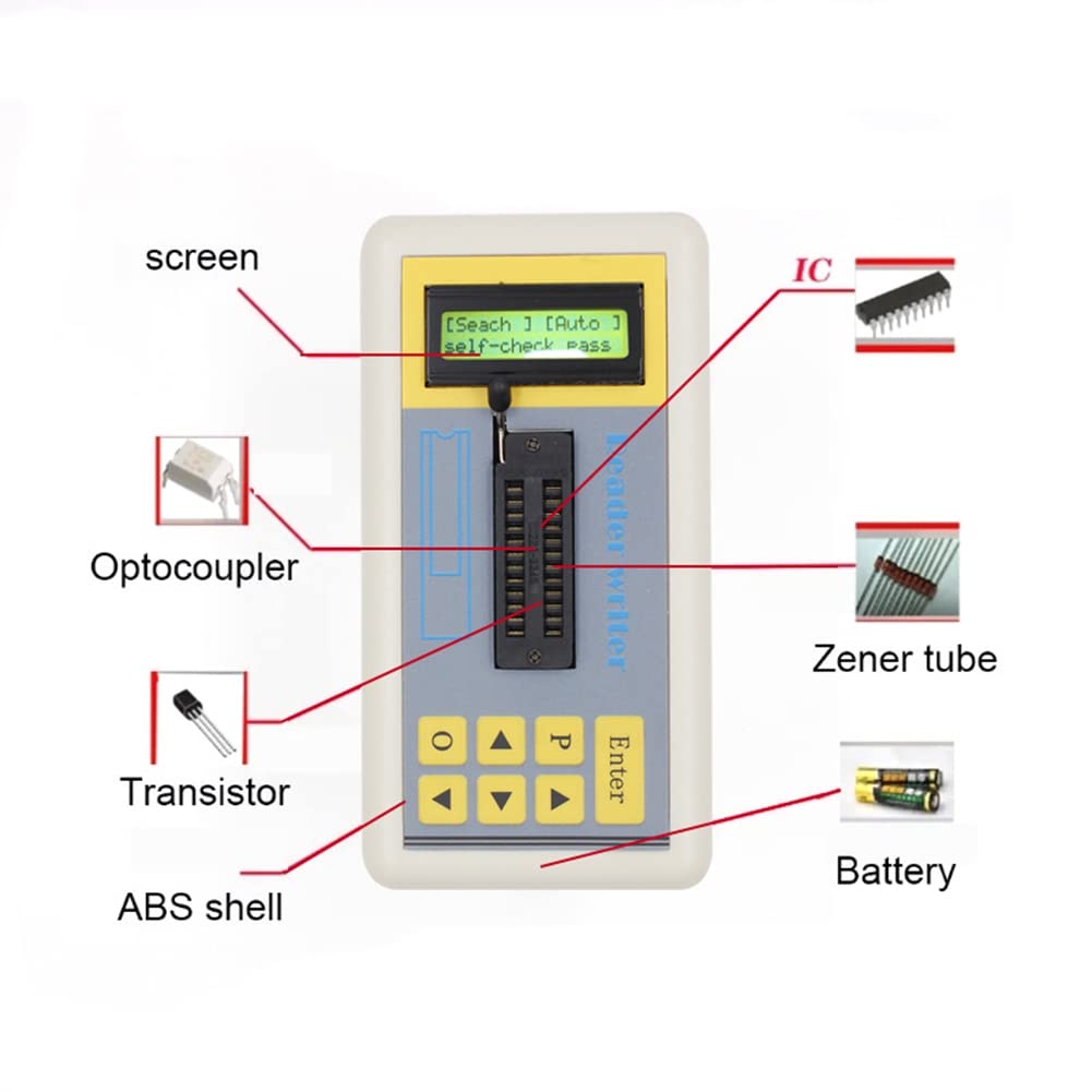 Carriere IC Tester Transistor Tester Rileva Circuito Integrato IC Tester Meter MOS PNP(B)
