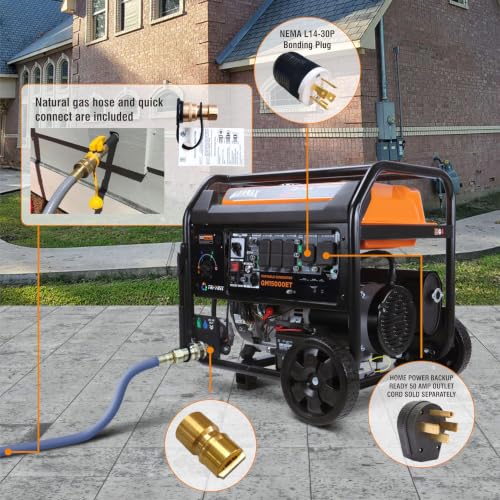Image of GENMAX 15000W Tri-Fuel Portable Generator - 2025 Model with ATS, CO Sensor, Digital Display & 50A Output Perfect for Home Backup, Construction Sites & Emergency Power (GM15000ET)
