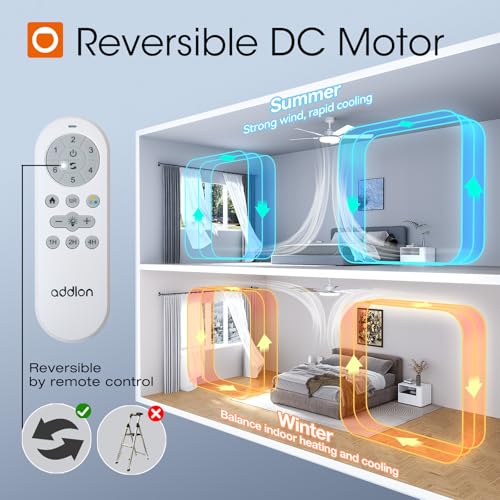 addlon Ceiling Fans with Lights, 52 inch Silver Ceiling fan with Light and Remote Control, Reversible, 3CCT, Dimmable, Noiseless, Ceiling Fan for Bedroom, Farmhouse, living room, Indoor/Outdoor Use by addlon - Used condition - Image 4