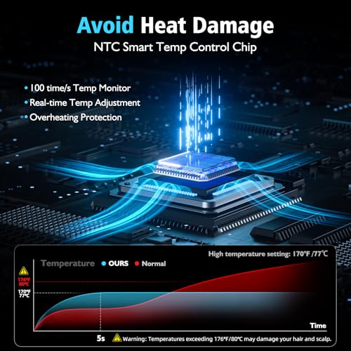 Miniatura 5 de Secador De Pelo Profesional Con Difusor Y Boquillas, 59 Db De Bajo Ruido Secador De Pelo Iónico, Motor Sin Escobillas De 160.000 Rpm, Hair Dryer Con 3 Temperaturas Y 2 Velocidades, Negro