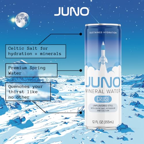 JUNO Cruise Unflavored Still Mineral Water with Celtic Salt, Potassium, and Calcium, Premium Hydration Drink 12 Pack - Thumbnail 3