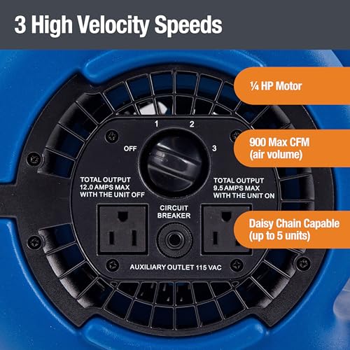 BlueDri Max Storm 25 1/4 HP, 900 CFM Air Mover Blower Fan for Water Damage Restoration Carpet Dryer Floor Home and Plumbing Use, Blue, BD-MS25, Large