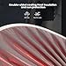 2025 Upgraded Tesla Model Y Roof Sunshade Heat-Insulating, UV-Protective, Nano-Reflective Interior Accessories for Tesla Model Y 2020-2025