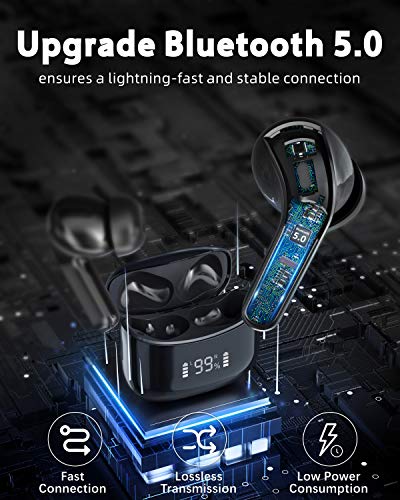Tiksounds S20: i migliori auricolari bluetooth economici - Valutatoperte.it