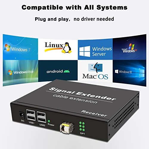 Lornceng Usb Extender Over Fiber Up To 20Km, Usb2.0 Extender Over Single-Mode Fiber Optic, Usb Balun Transmitter Receiver Support All Systems, Plug And Play, No Driver, 4 Ports Usb2.0 #TOP4
