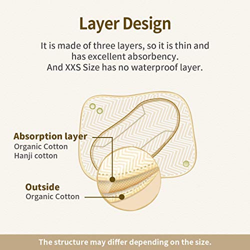 Think Eco [Original Natural Brown] Organic Reusable Cotton Daily Panty Liners Without Waterproof, Three Pads Set [3-Pads] (Original, Daily Panty Liner_Xxs 3P) #TOP3