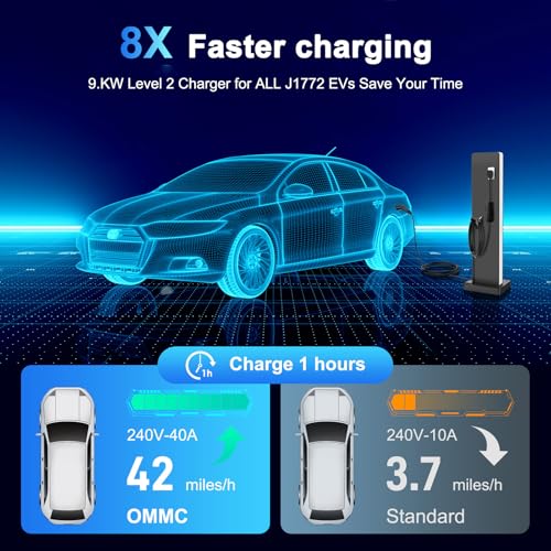 Ommc OMMC-001 Level 2 Portable Ev Charger 40Amp 240V 9.6Kw 25 Ft Electric Vehicle Charging Stations thumb #3