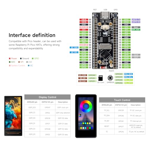 Module ESP32-S3 Waveshare avec microcontrôleur LX7 et afficheur tactile