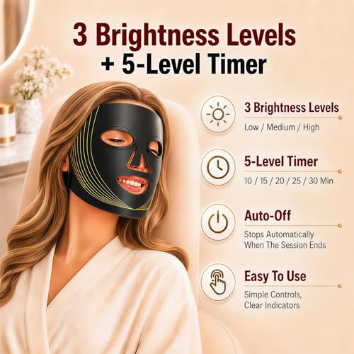 Image of FSA Eligible Items List, LED Red Light Therapy for Face Mask
