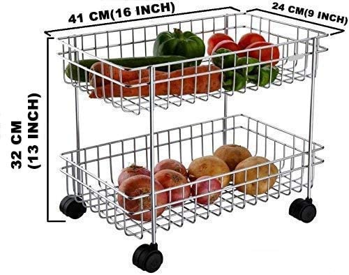 Product Variant View