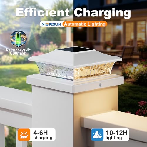 NIORSUN 4x4 Post Solar Lights Color Changing with Remote, 12 Pack White by NIORSUN - Used condition - Image 5
