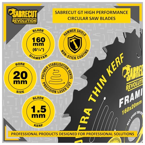 SabreCut 160mm 24T 20mm Bore Ultra Thin Kerf Saw Blade - Image 2