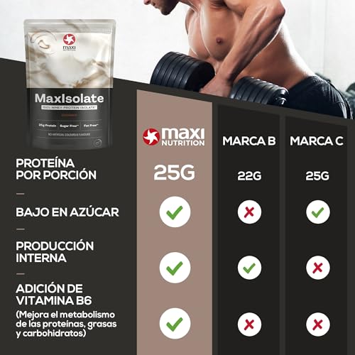 Eiweißpulver ohne Zucker von MaxiNutrition MaxIsolate 1 kg