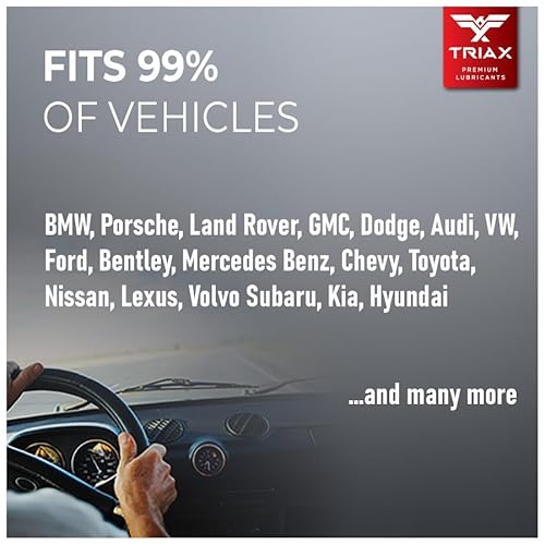 image for TRIAX Powerfluid 450 PSF - CHF 11S Long - Life Synthetic Hydraulic & P