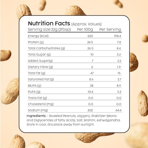 Image of PLIX - THE PLANT FIX Peanut Butter With Ashwagandha And Brahmi-1Kg|24G Protein |Sweetened With Jaggery |Healthy Snack| Plant-Based Ingredients|Gluten Free|No Added Preservatives