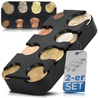 Münzbox 2er-Set – Münzsortierer/Kleingeld Sortierer aus Kunststoff – Münzspender Euro für Auto – praktische Münzen Aufbewahrung – Coin Holder aus Kunststoff von 2 Euro bis 1 Cent.