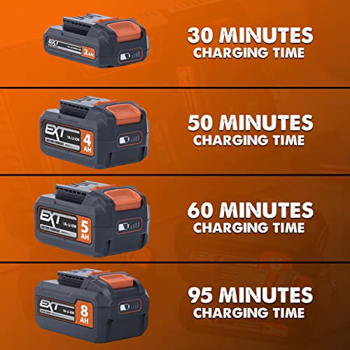 Chargeur bloc batterie lithium ion Evolution avec indicateurs de charge précis - 4