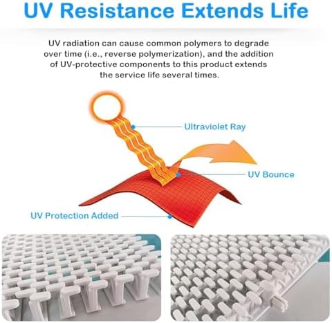 Swimming Pool Drainage Grating Cover - Durable PP Plastic Overflow Grate Strip for Walkways, Balcony, Shower - White Spliced Grille (1pc, 30x100cm)