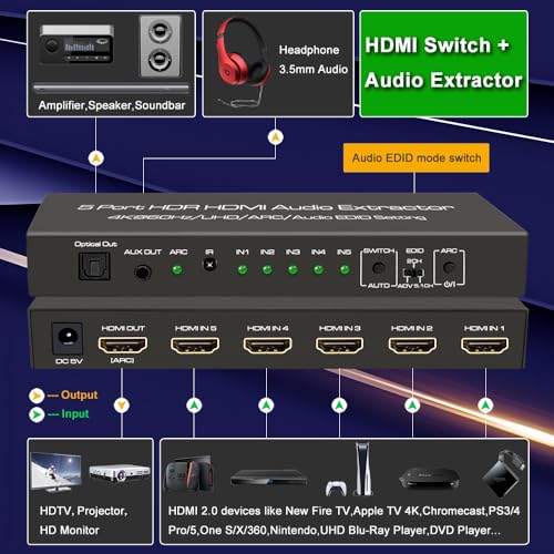 Self Cleaning 4K video switcher Kit product image
