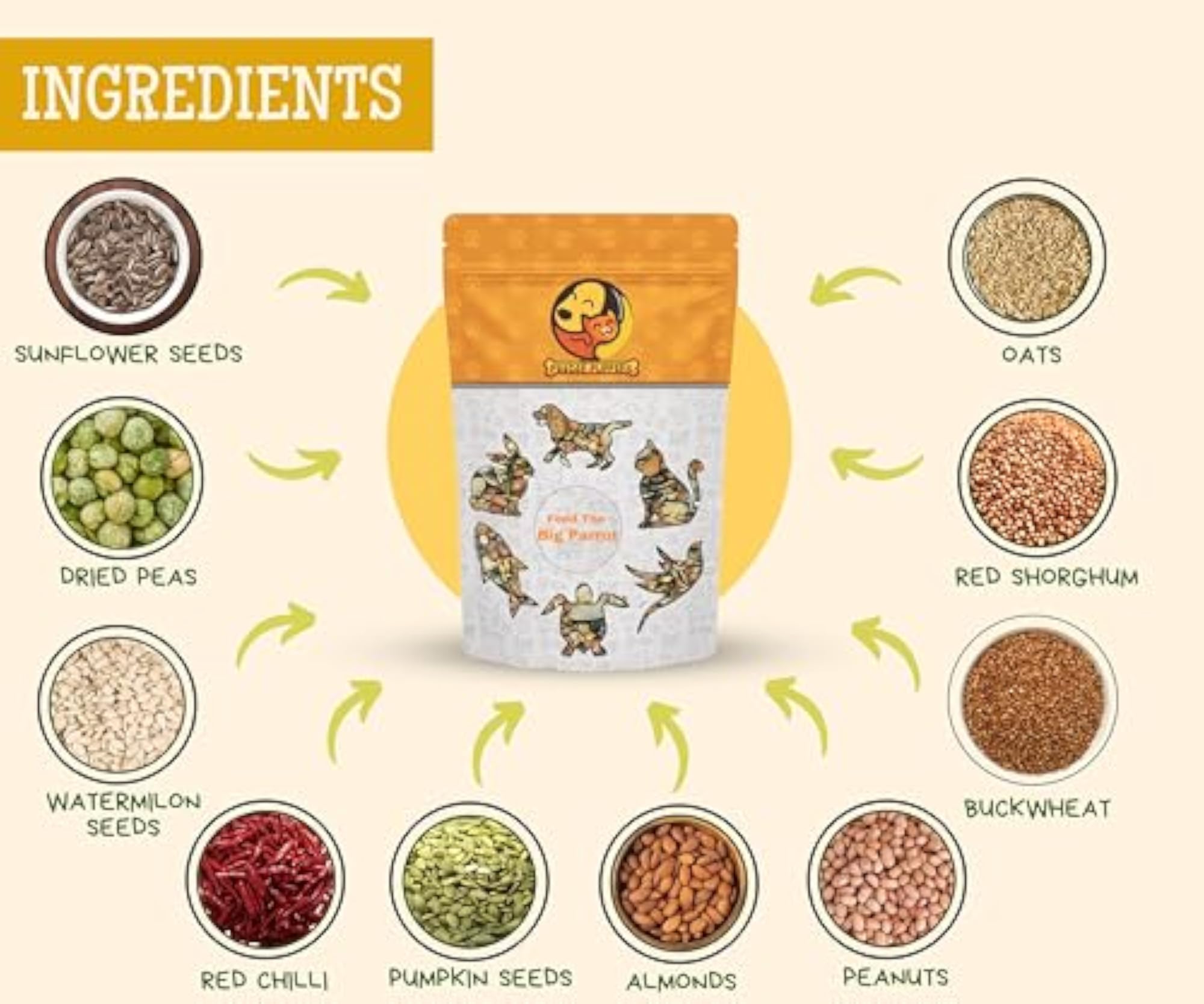 Parrot Bird Food for Big Parrots, Nutritious Seed Mix, 500g