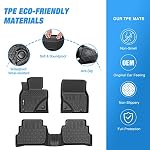 Nilight TPE Floor Mats for Mazda CX5 2017-2025 - Image 3