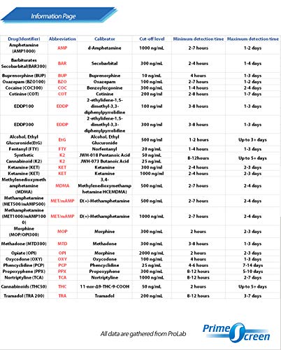 Prime Screen-12 Panel Multi Drug Urine Test Compact Cup (Amp,Bar,Bup,Bzo,Coc,Mamp/Met,Mdma,Mop/Opi,Mtd,Oxy,Pcp,Thc) C-Cup-[2 Pack]- Cdoa-6125 #TOP2