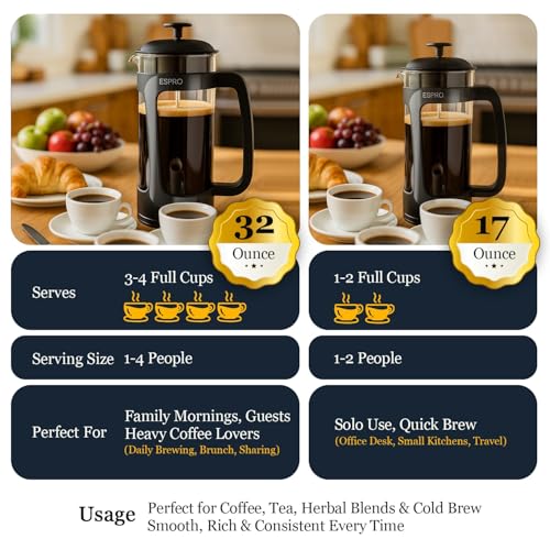ESPRO Light P3 French Press Coffee Maker – Patented Double Micro-Filter for Grit-Free Brew, Heat Resistant thicker Borosilicate Glass Coffee press – (Black 17 oz) by ESPRO - Image 4